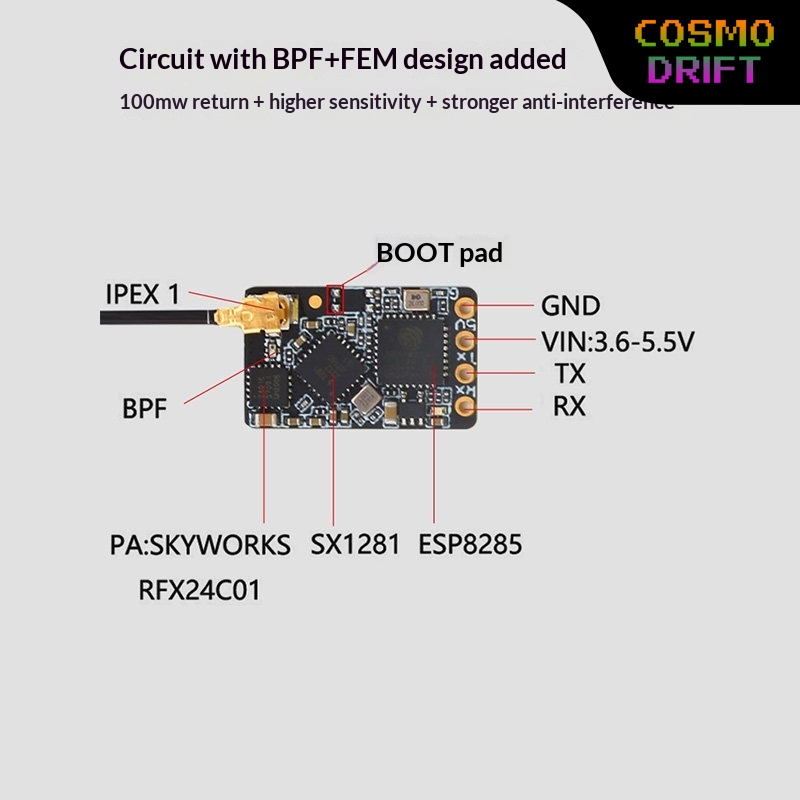 جهاز استقبال BAYCK Expresslrs  - مراجعة Drone Racing Receiver وسعره
